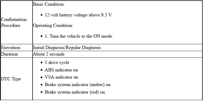 VSA System - Diagnostics